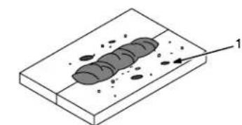 Miller Matic 251 - 8-6. Poor Weld Bead Characteristics - 1