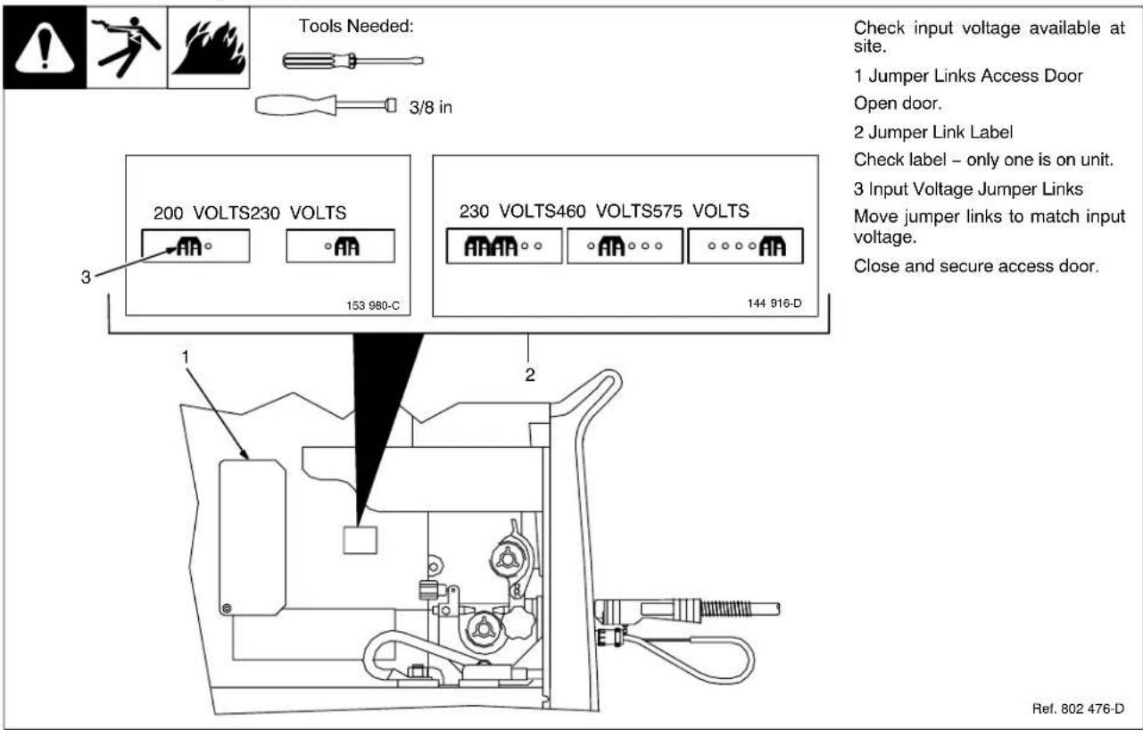 Miller Matic 251 - 4-10. Positioning Jumper Links - 1
