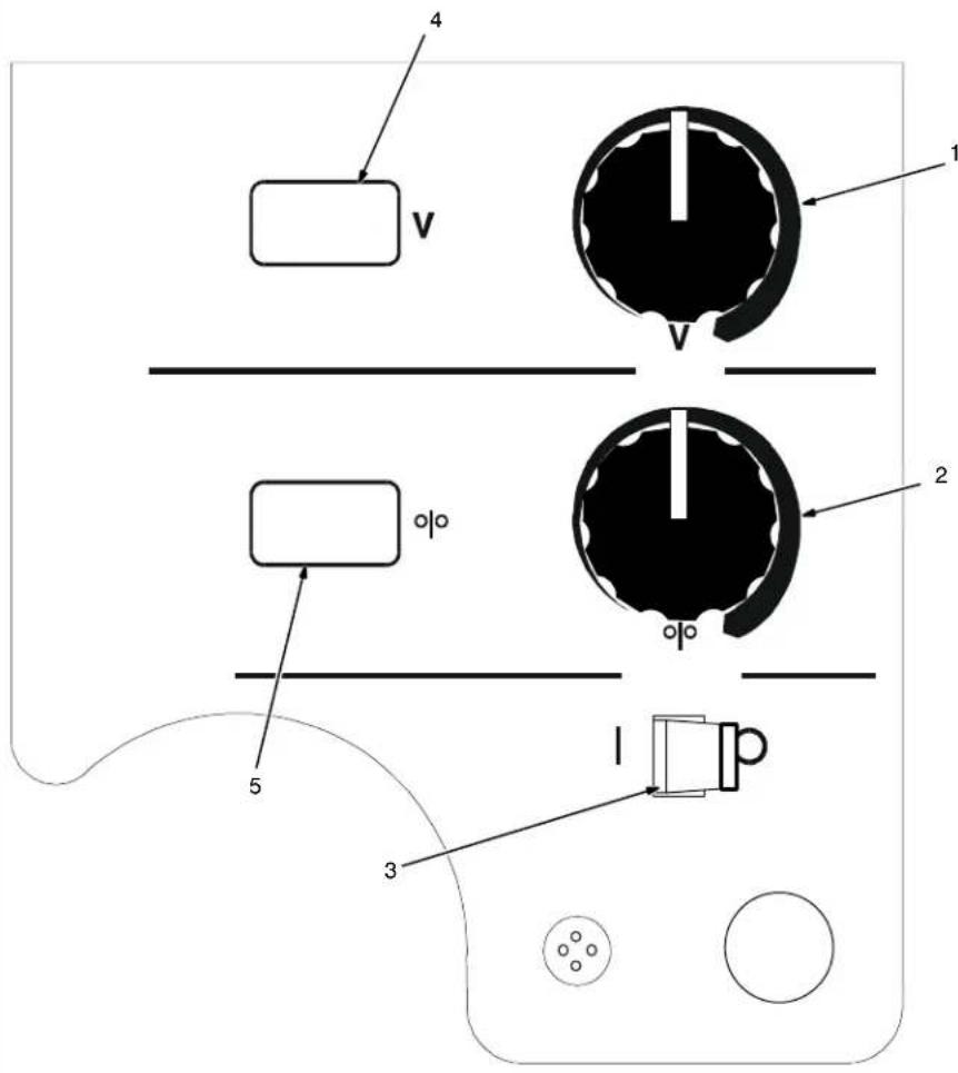 Miller Matic 251 - 5-1. Controls - 2