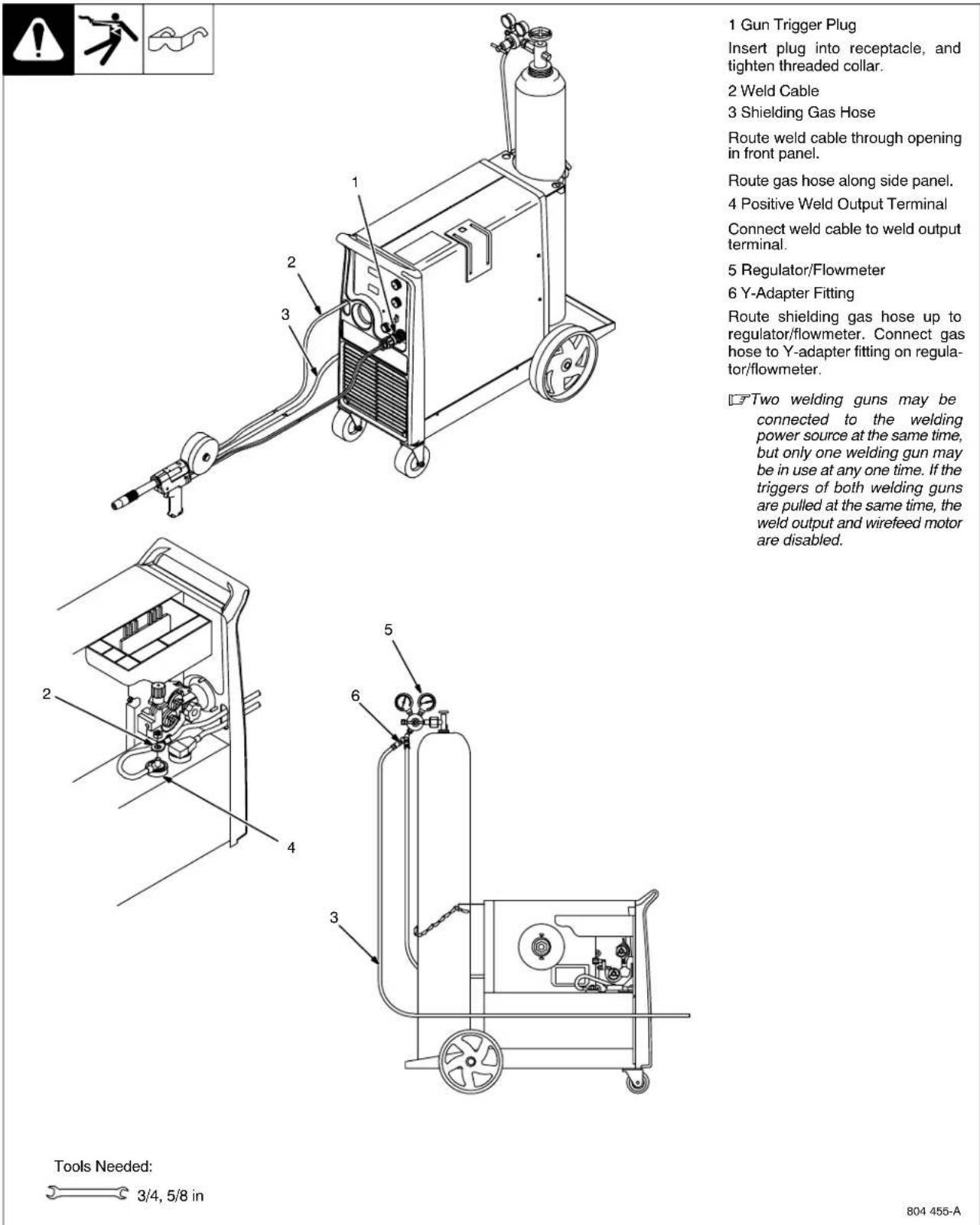 Miller Matic 251 - 4-6. Connecting Spoolmatic® 15A Or 30A Gun - 1