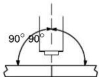 Miller Matic 251 - NOTE - 3