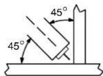 Miller Matic 251 - NOTE - 5