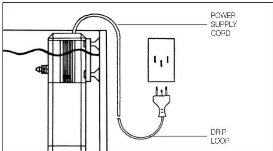 EHEIM PowerLine - a) READ AND FOLLOW ALL SAFETY INSTRUCTIONS. - 1