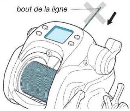 Daiwa Tanacom Bull 750 - Ne jamais bobiner la ligne entièrement - 1