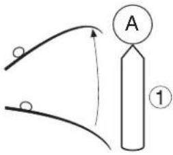 Daiwa Tanacom Bull 750 - Position - 6