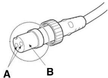 Daiwa Tanacom Bull 750 - Maintenance du cordon - 2