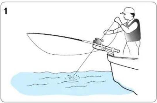 Daiwa Tanacom Bull 750 - Precautions d'emploi - 1