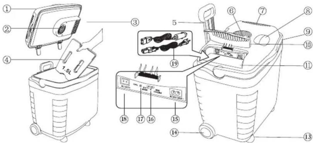 Longboard 28L - PIECES - 1