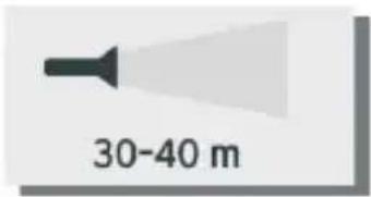 POWERFIX PAH 25 A1 - Akku-Handstrahler PAH 25 A1 2 - 2