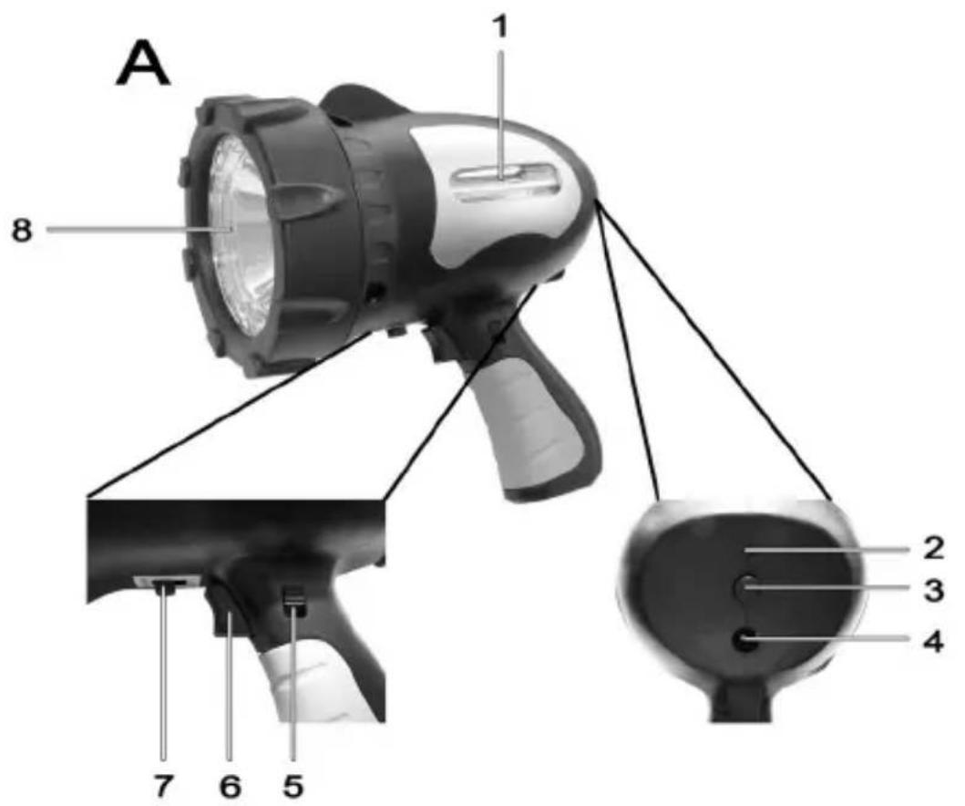 POWERFIX PAH 25 A1 - Contenu de l'emballage - 1