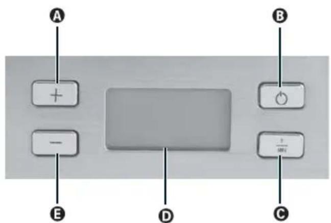SILVERCREST SKGL 2000 A1 - Bedieningspaneel - 1
