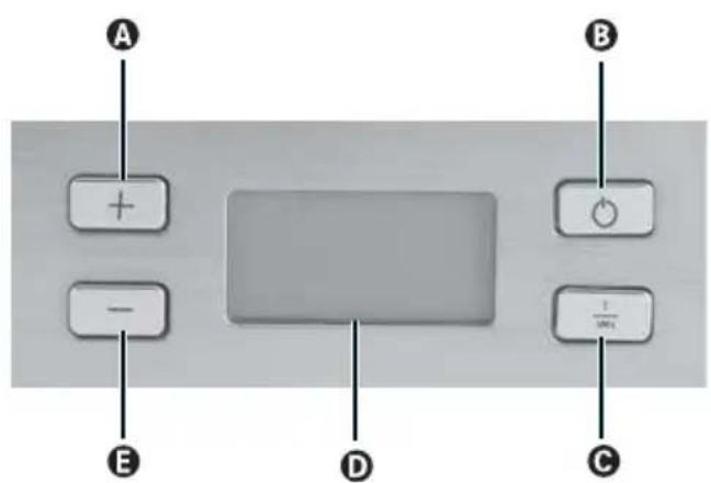 SILVERCREST SKGL 2000 A1 - Painel de controlo - 1
