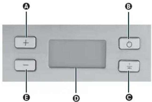 SILVERCREST SKGL 2000 A1 - Bandeau de commande - 1