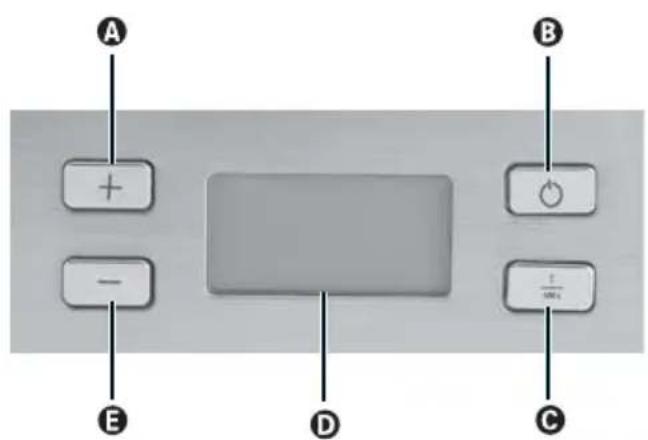 SILVERCREST SKGL 2000 A1 - Panel de mando - 1
