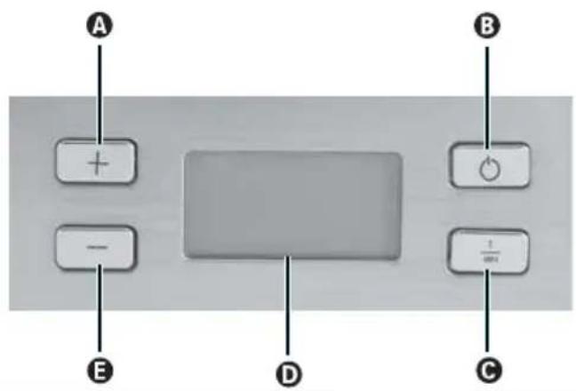 SILVERCREST SKGL 2000 A1 - Control panel - 1