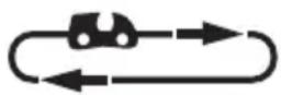 FLORABEST FKS 2200 F3 - Girar la lanza - 4
