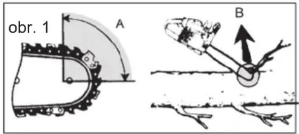 FLORABEST FKS 2200 F3 - Preventivní opatření proti zpětnému nárazu - 2
