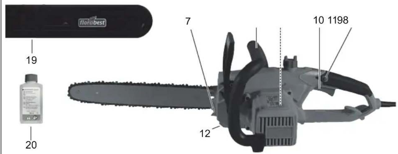 FLORABEST FKS 2200 F3 - 2