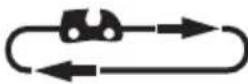 FLORABEST FKS 2200 F3 - F - 1