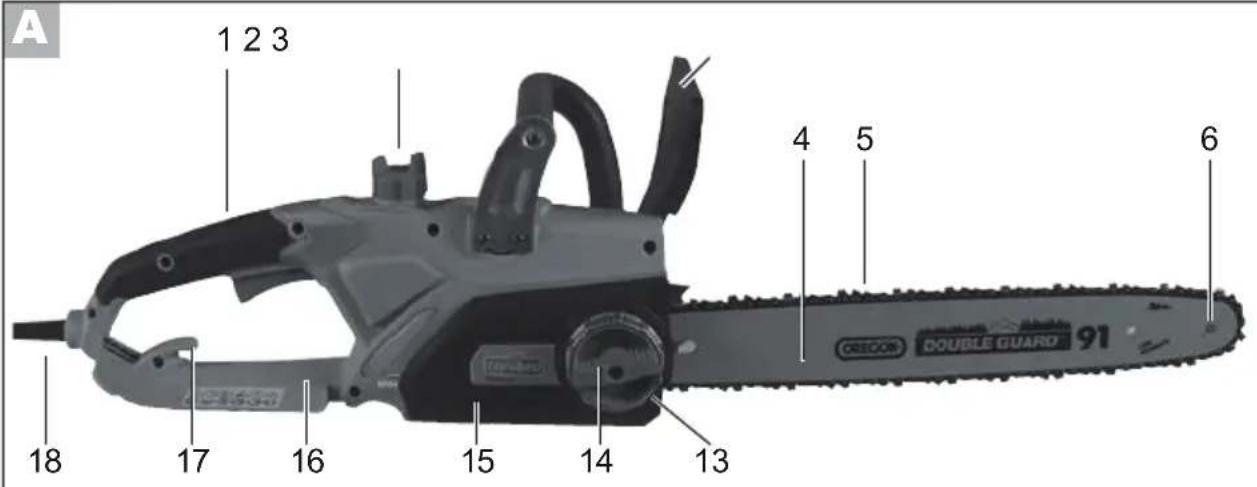 FLORABEST FKS 2200 F3 - 1