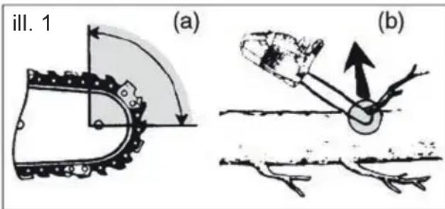 FLORABEST FKS 2200 F3 - Causes de rebonds et prévention par l'opérateur - 2