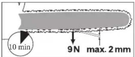 FLORABEST FKS 2200 F3 - Tensioning the saw chain - 2
