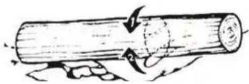 FLORABEST FKS 2200 F3 - FR BE - 2