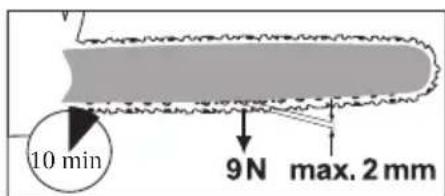 FLORABEST FKS 2200 F3 - PT - 2