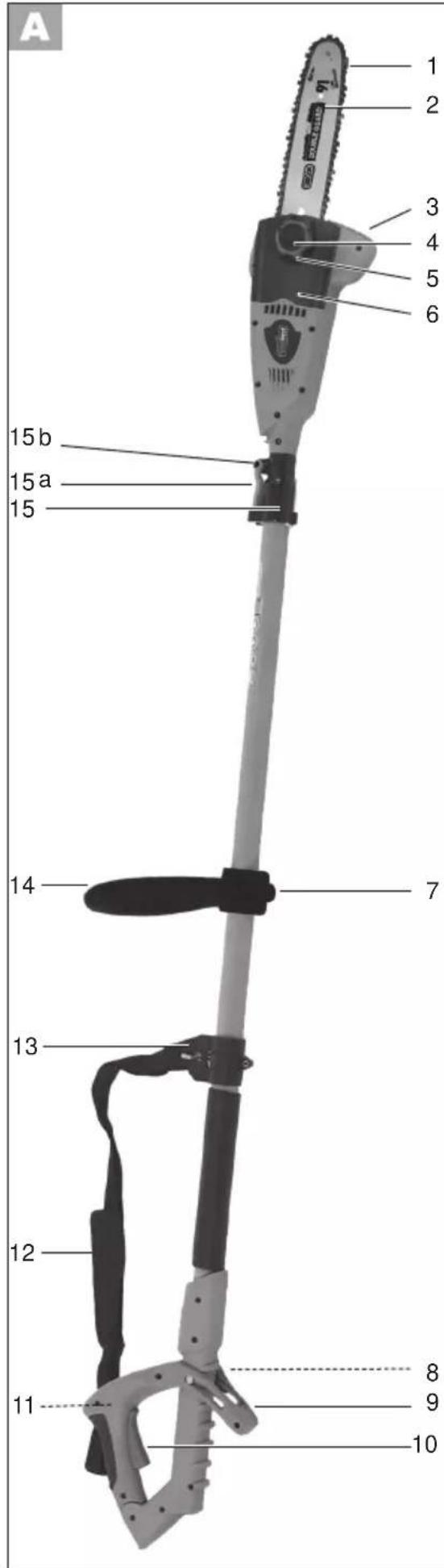 FLORABEST FHE 550 B2 - DE AT CH - 1