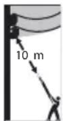 FLORABEST FHE 550 B2 - Symboles sur l'appareil - 12