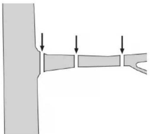 FLORABEST FHE 550 B2 - Sawing Off Parts - 1