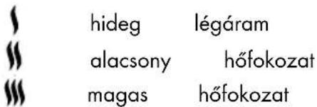 SILVERCREST SHTK 2000 A1 - Hofokozat - 1