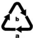 SILVERCREST SHTK 2000 A1 - Recyclage de l'emballage - 2