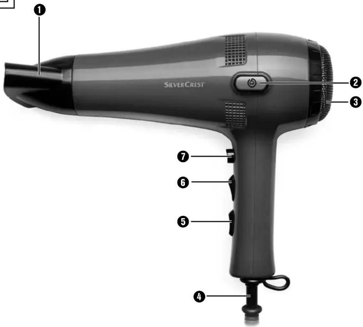 SILVERCREST SHTK 2000 B1 - FR BE - 1