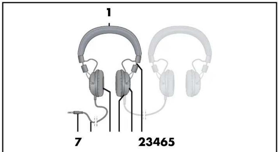 SILVERCREST SKH 60 C1 - 5