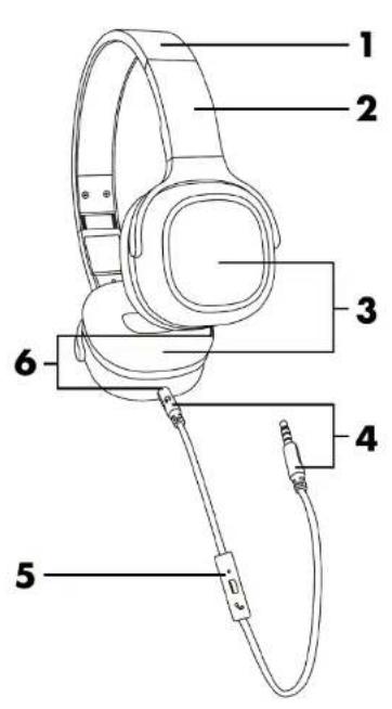 SILVERCREST SKM 40 A1 - 2