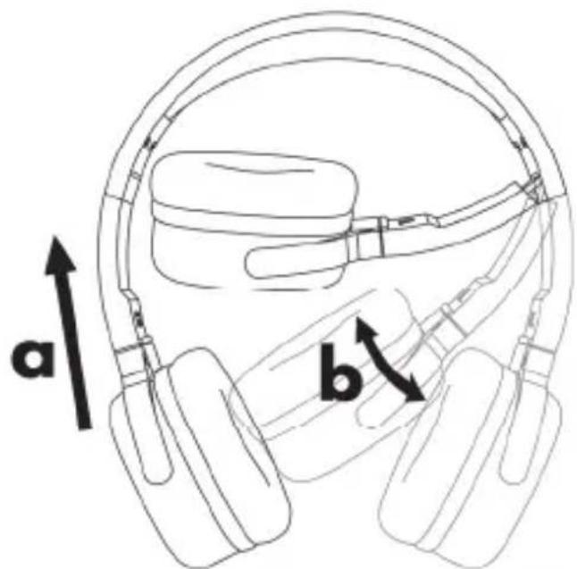 SILVERCREST SKM 40 A1 - Přeprava / skladování nepoužívaného přístroje - 1