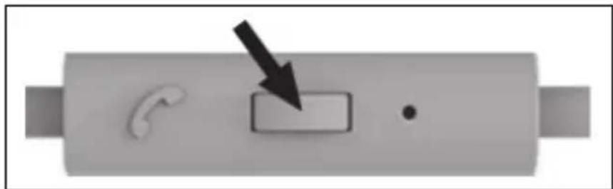 SILVERCREST SKM 40 A1 - Le bouton multifonctions du microphone - 1