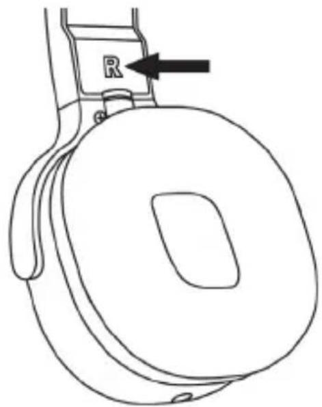 SILVERCREST SKM 40 A1 - Nasazení a nastavení sluchátek - 1