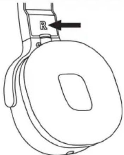 SILVERCREST SKM 40 A1 - Colocación y ajuste de los auriculares - 1