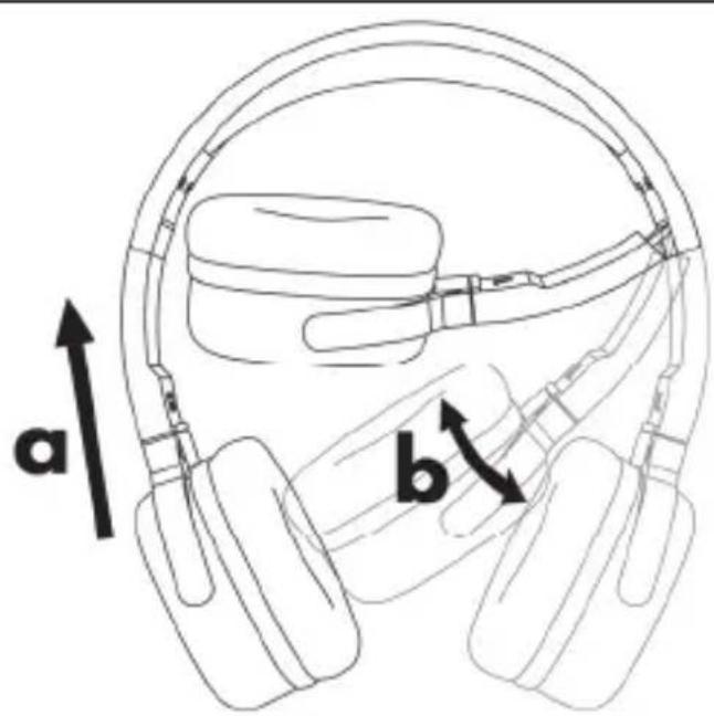 SILVERCREST SKM 40 A1 - Transport/stockage en cas de non-utilisation - 1