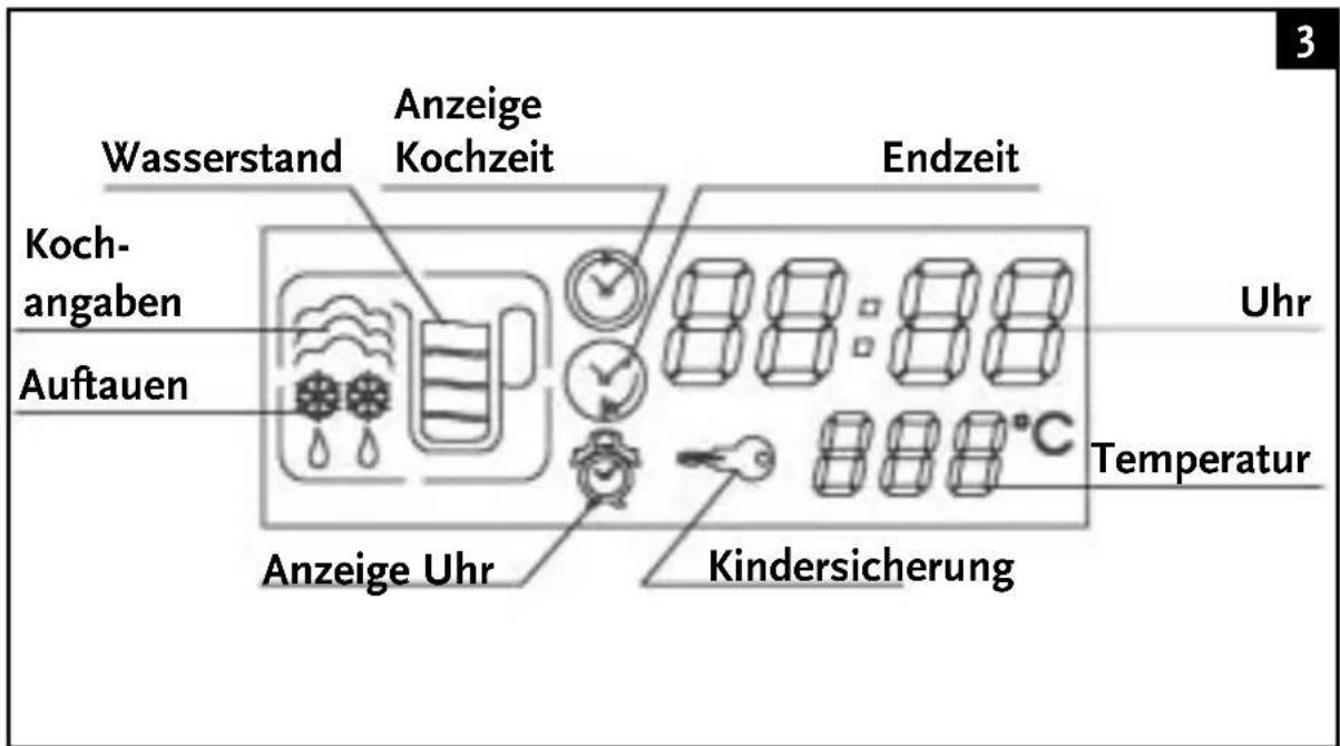 Montiss KSO 5666 M - DAS PRODUKT - 3