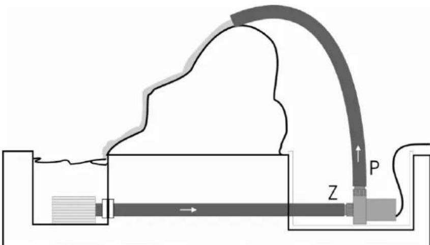 Vivaria VarioTec N15000 - 5