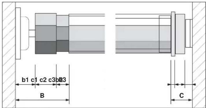 Superrollo RM10MM - Scier l'arbre enrouleur - 2