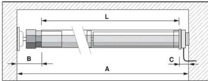 Superrollo RM10MM - Wikkelbuis op maat zagen - 1