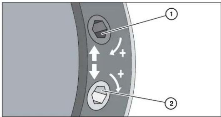 Superrollo RM10MM - Attention - 1