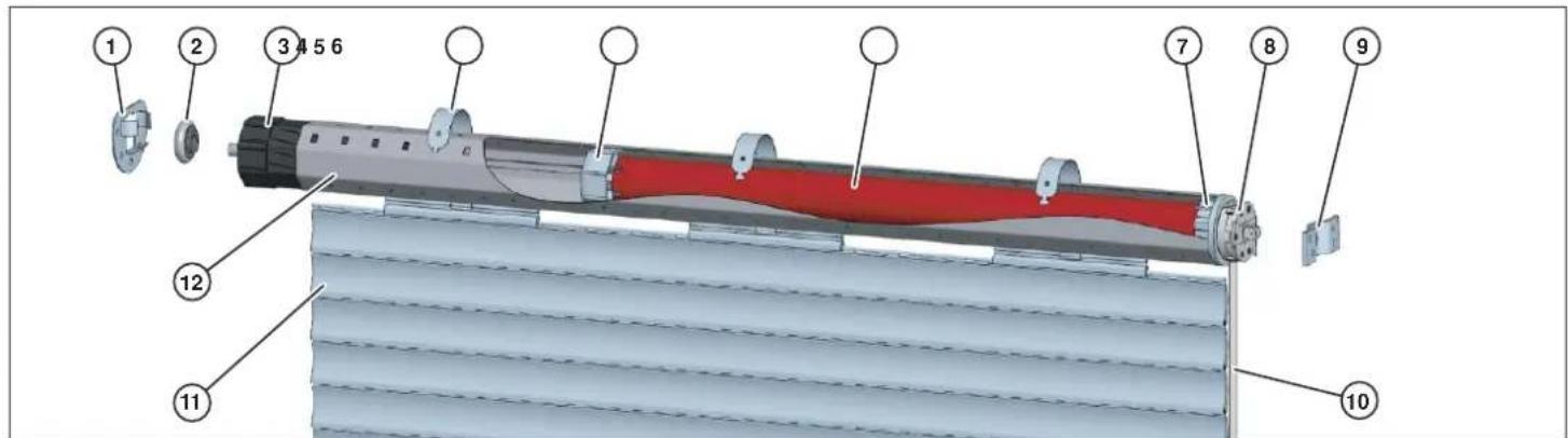 Superrollo RM10MM - Tubular motor RM10MS/RM10MM/RM20MM/RM30MM - 1