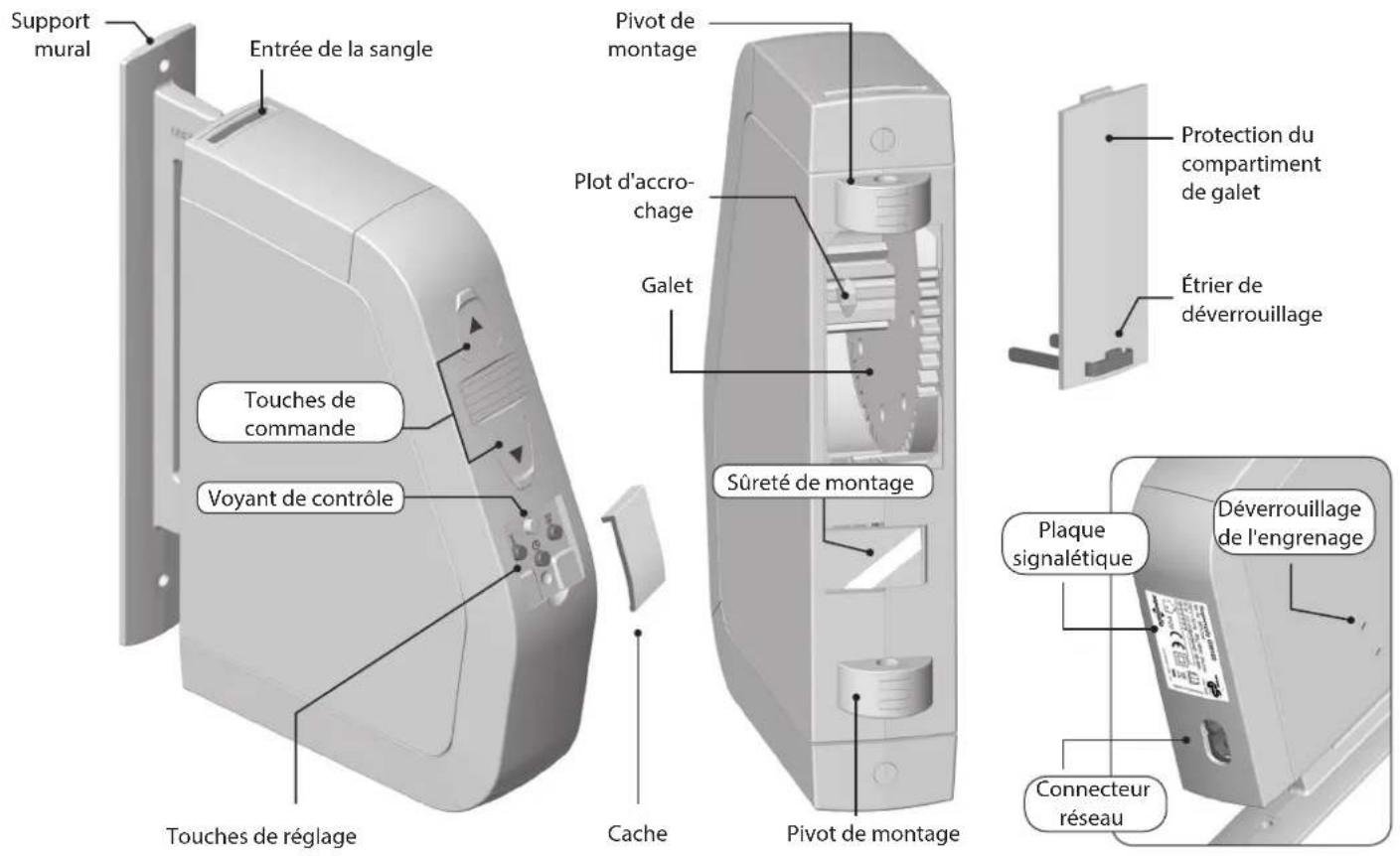 Superrollo GW185 - Vue générale - superrollo GW180 / GW185 - 1