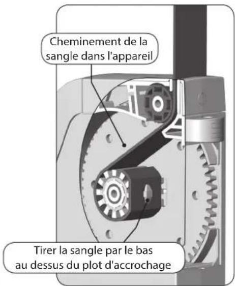 Superrollo GW185 - Mise en place et fixation de la sangle - 2