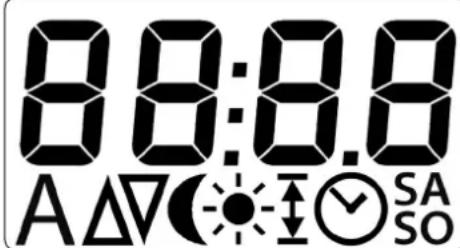 Superrollo GW240 - L'écran et ses symboles - 1